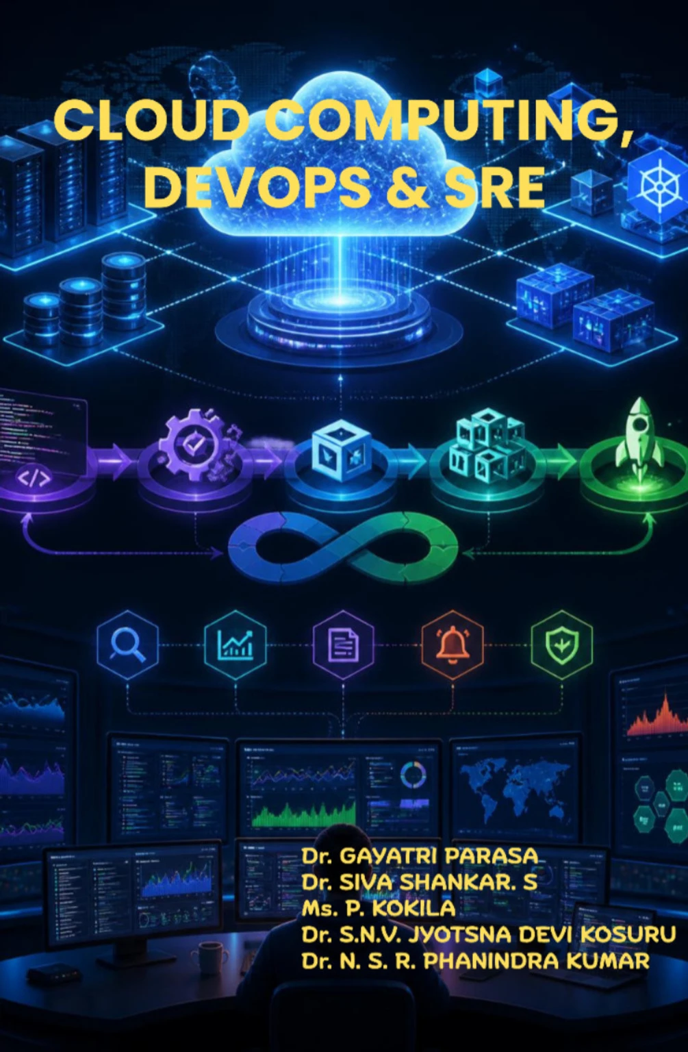 cloud computing devops sre original imahryphurxpjnjn