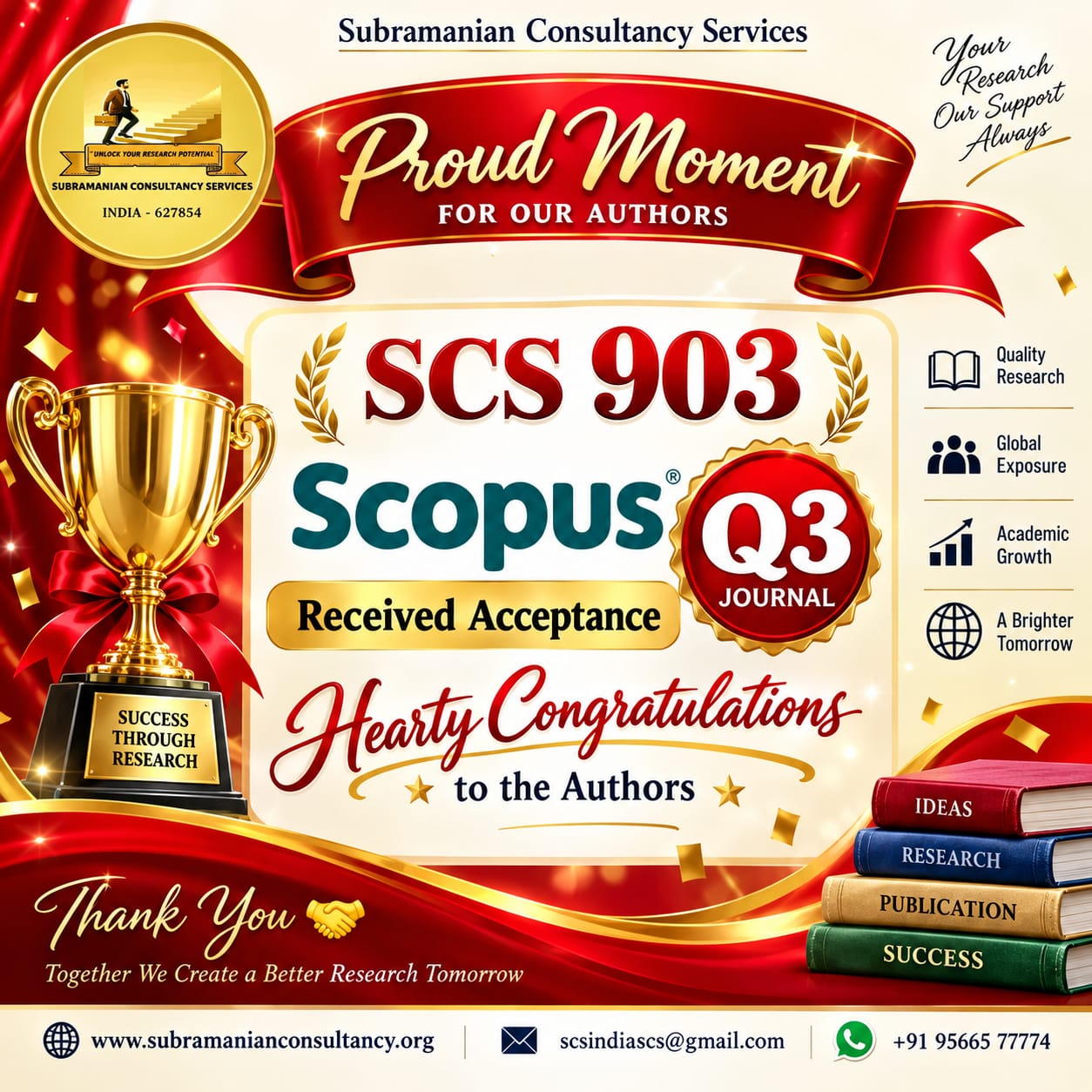 Success Stories pop up 100