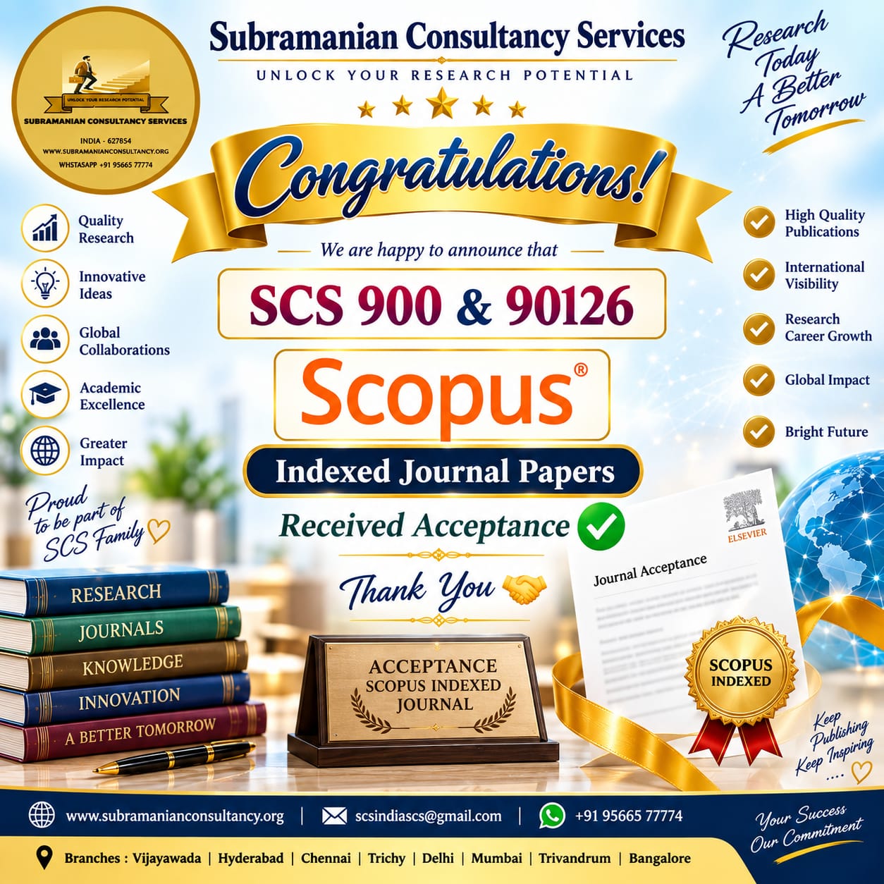 Success Stories pop up 90