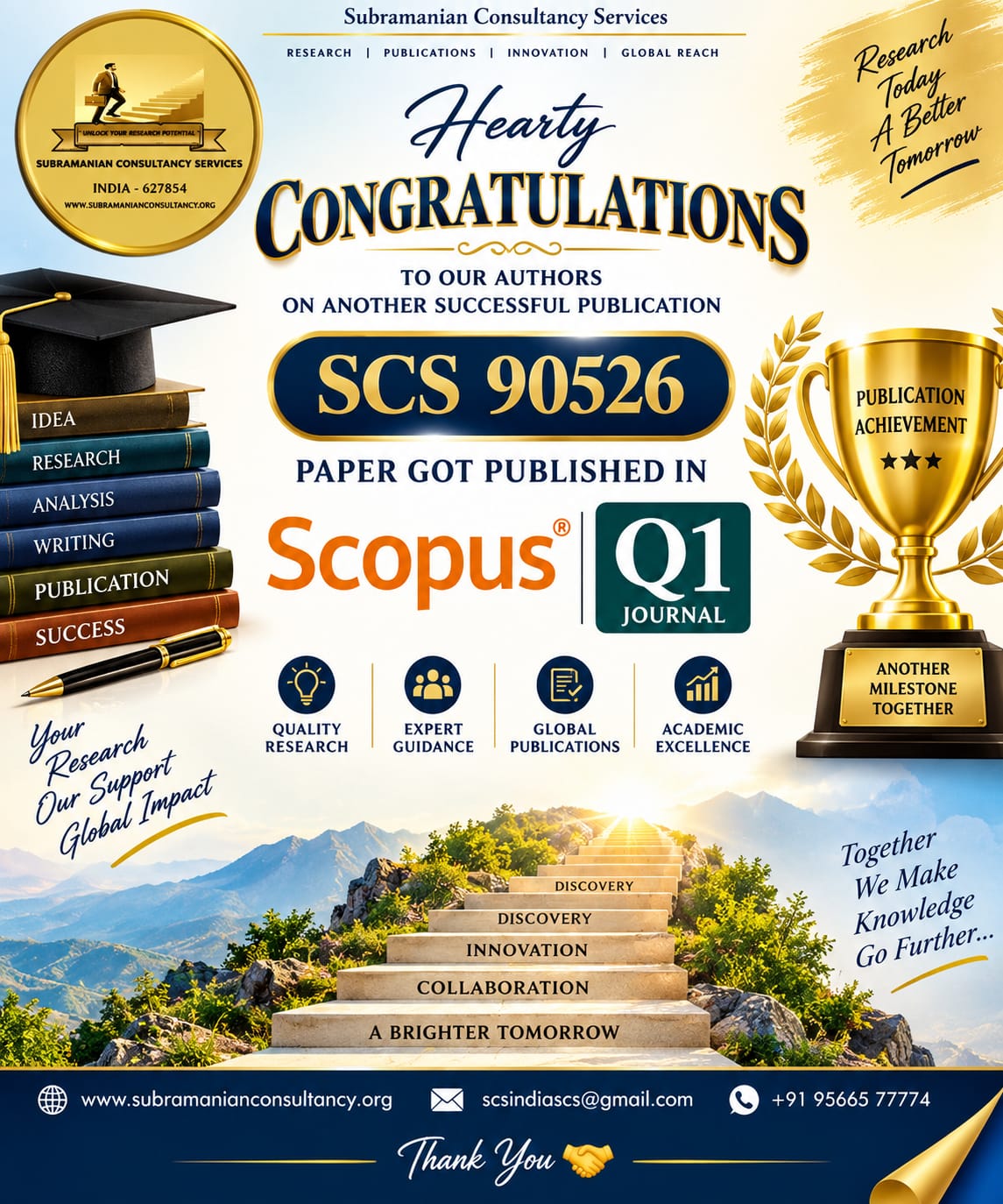 Success Stories pop up 98